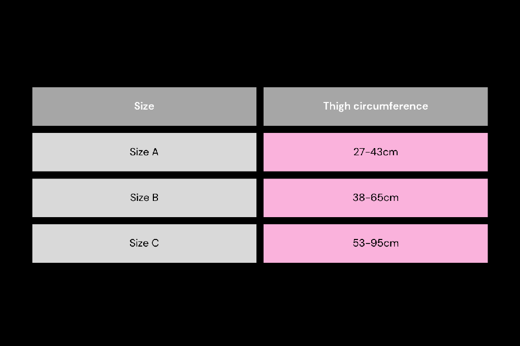 athighchart_abc