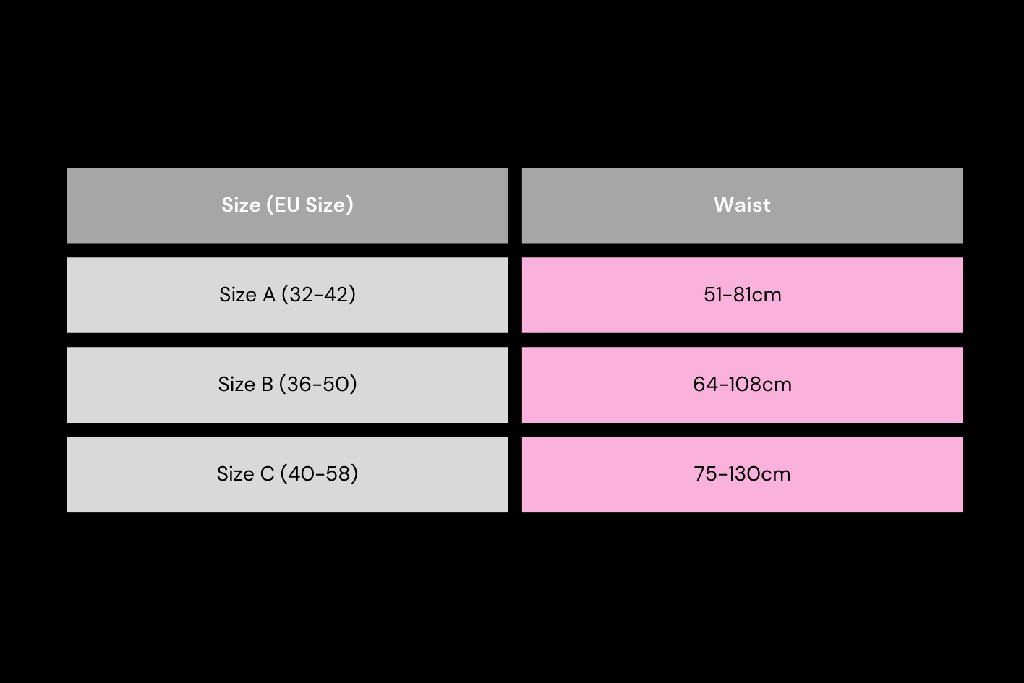 a_delta_waist_chart_abc