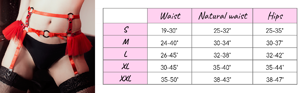 8S06 measurements 6